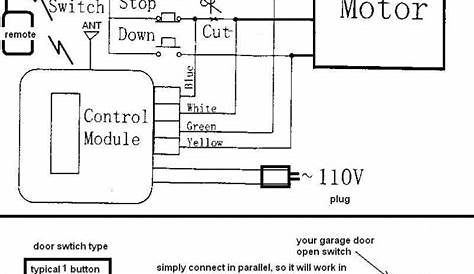 genie garage door sensor wiring schematic