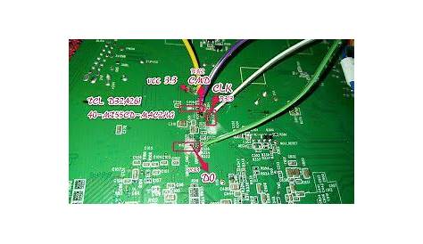 TECHNICAL REVIEW: TCL | Programming tools, Electronic circuit design