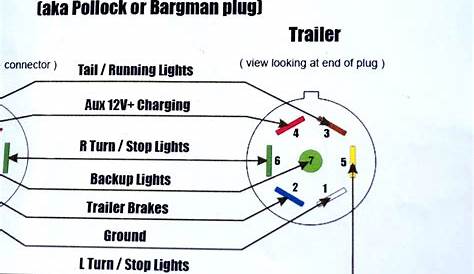 2004 F250 Trailer Wiring Diagram | Wiring Diagram