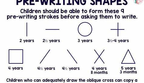 Teach child how to read: Developmental Strokes Prewriting Worksheet