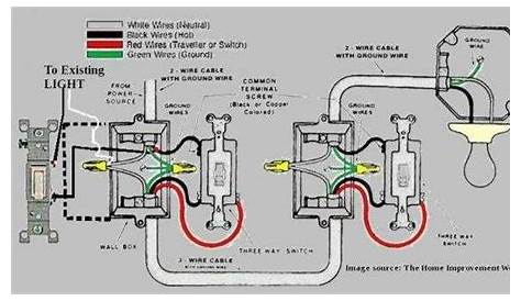 one pole dimmer switch wiring diagram