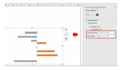 Quickly create a positive negative bar chart in Excel