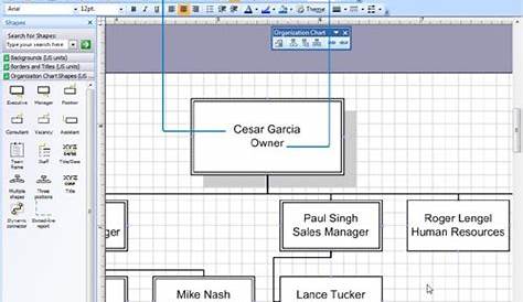 Storing and Displaying Employee Information in Organization Charts