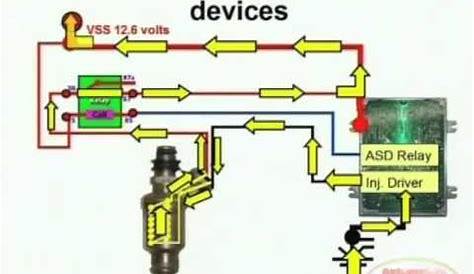 injector pulse wiring diagram
