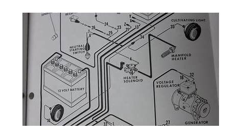 94 580 case starter wiring diagram