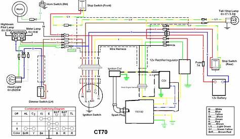 Please Help! YX140 wiring | PlanetMinis Forums