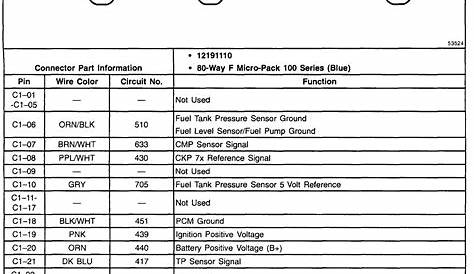 2000 Silverado Pcm Wiring Diagram - Wiring Diagram