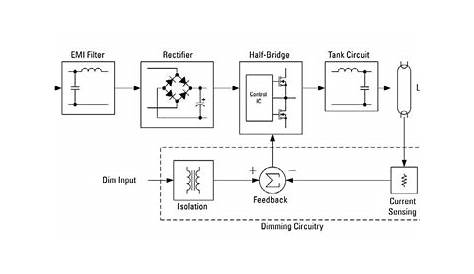 led blinking block diagram