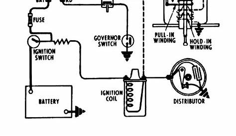 distibutor wiring diagram ignition switch gm