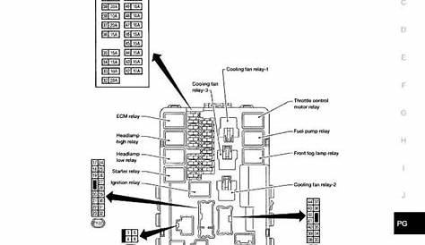 Nissan Altima 98 Wiring Diagram