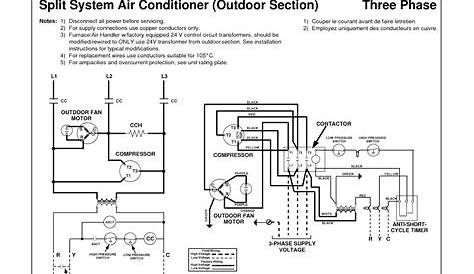 Electrical Wiring Diagrams for Air Conditioning Systems – Part One