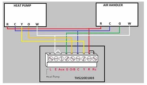 goodman heat pump wiring diagram thermostat