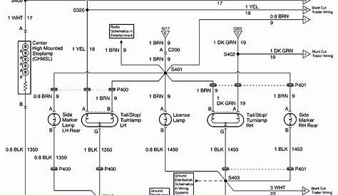 2003 astro wiring diagram