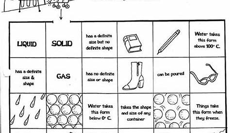 5th Grade Solid Liquid Gas Worksheet Grade 5 – Thekidsworksheet