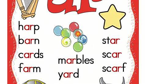 R-Controlled Vowels Poster Set - Classroom Freebies