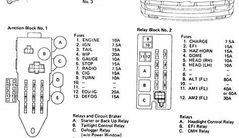 fuse box diagram 94 toyota supra