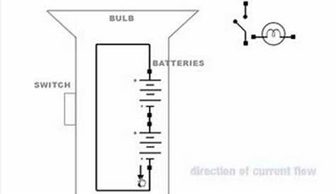 3v cree led flashlight circuit diagram