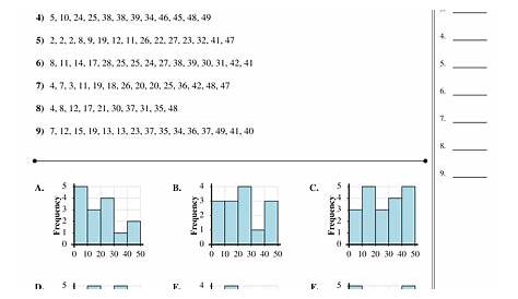histogram worksheet with answers