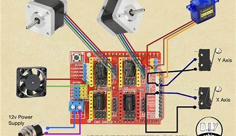 cnc stepper motors wiring diagram for