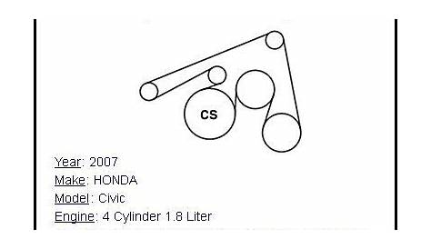 » 2007 HONDA Civic Serpentine Belt Diagram for 4 Cylinder 1.8 Liter