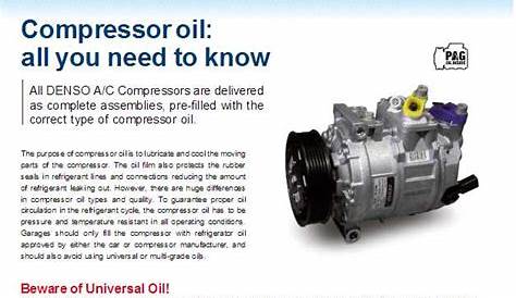 denso ac compressor oil capacity - 2023 2024 Courses.Ind.In