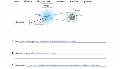 intro to atoms worksheet