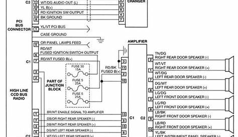 2004 jeep grand cherokee wiring diagrams