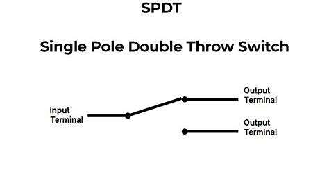 double pole double throw switch wiring diagram - Wiring Diagram