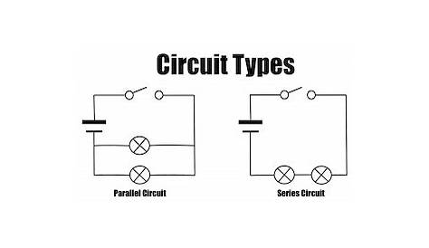 parts of a circuit diagram