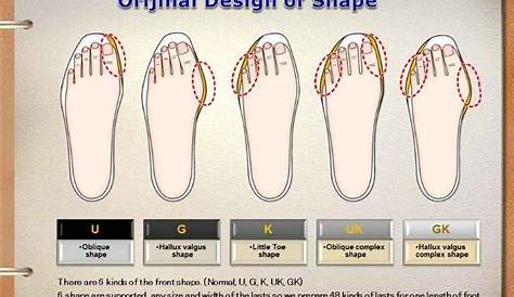 heal to toe size chart