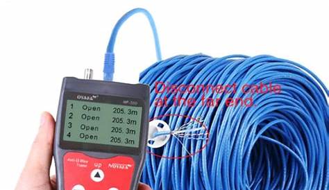 how to measure cable