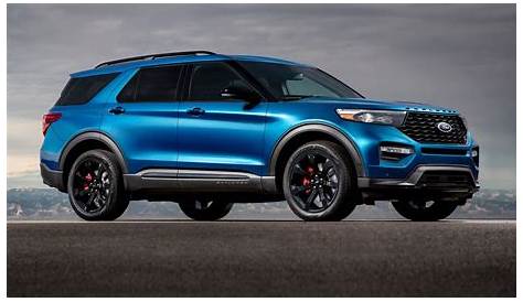 5 Best Features of the 2021 Ford Explorer