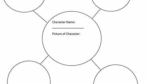 Reading Worksheets | Character Traits Worksheets