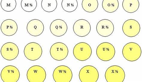 free printable ring sizing chart | Jewellery Ideas | Pinterest | Ring