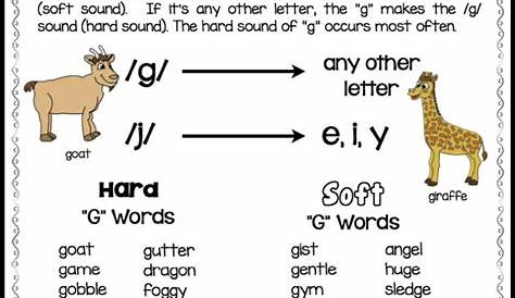 soft c and g worksheets