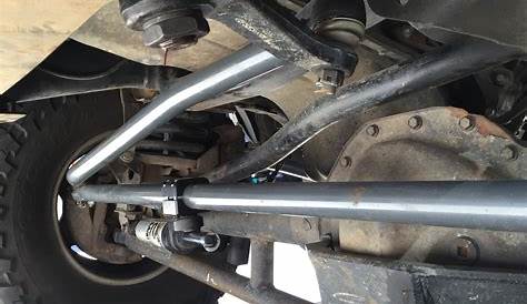 Product Spotlight: Synergy Dodge 2500/3500 Steering System - Dodge