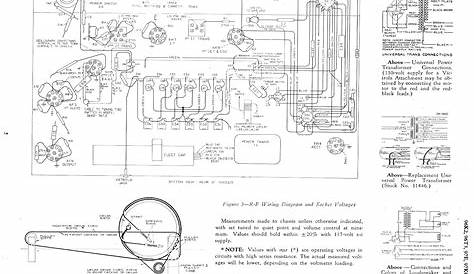 RCA Radio Schematics