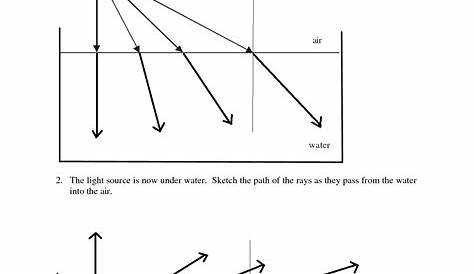 light refraction worksheet answer key