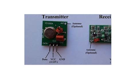 RF remote control system based on PIC microcontroller - CCS C