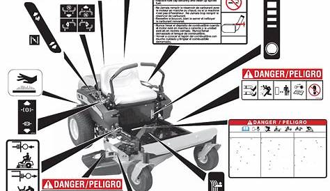 Gravely 915148 ZT 42 04043300A User Manual To The F7414269 2e69 482b
