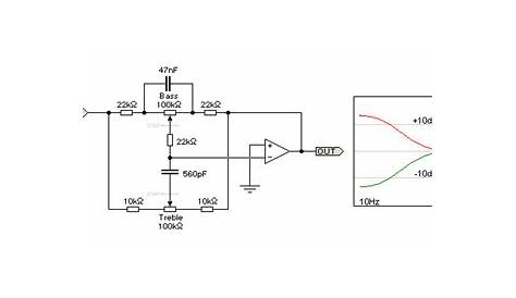 baxandall tone stack schematic