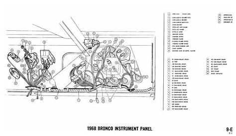 1968 Bronco wiring diagrams - Ford Truck Fanatics