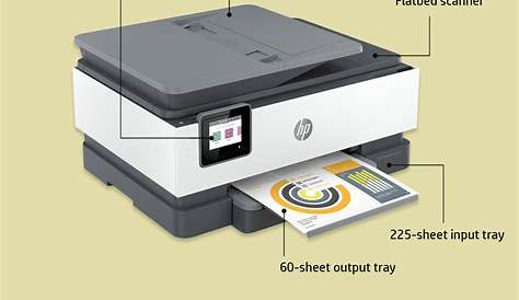 HP OfficeJet Pro 8020e All-in-One Printer | HP Store Australia
