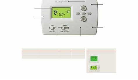 Honeywell Honeywell Thermostat PRO 4000 User's Manual | Page 2 - Free