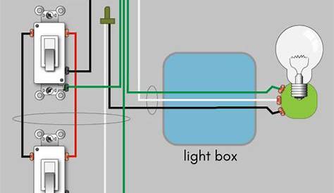 277v 3-way switch wiring diagram
