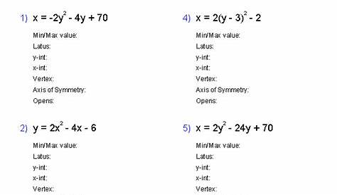 Algebra 2 Worksheets | Conic Sections Worksheets