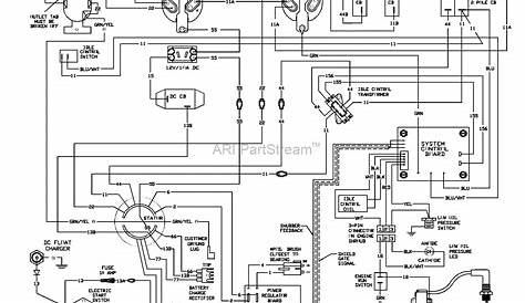 home generator wiring schematic