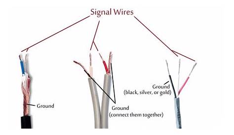 4 wire phone jack wiring diagram