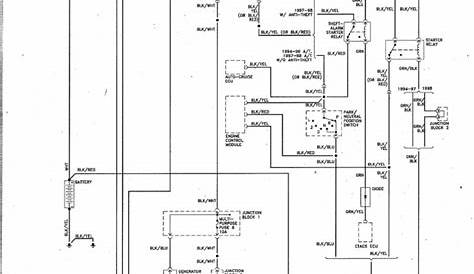 mitsubishi evolution wiring diagram