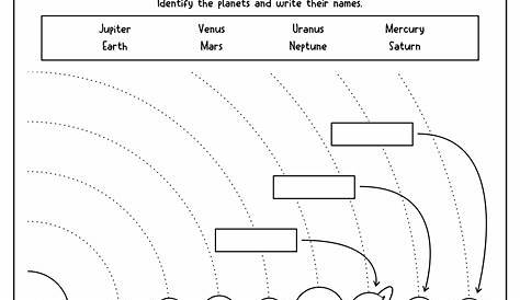 12 Best Images of My State Report Worksheet - Social Studies 5th Grade